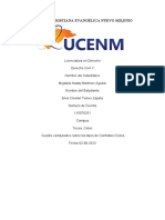 Cuadro Comparativo Sobre Los Tipos de Contratos Civiles