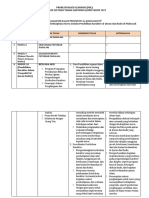 Tugas PBL Modul 10