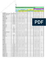 Stock Material S-D TGL 14-11-19