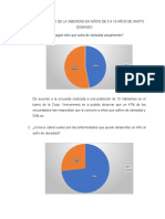 Encuesta Acerca de La Obesidad en Niños de 5 A 10 Años