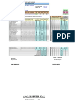 R 21 PKN Analisis