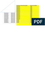 Customized Format Sales, Manufacturing and Lot Test Results Data