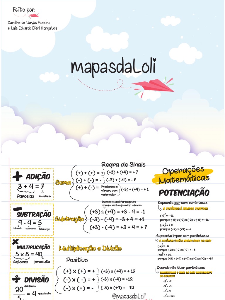 Matemática Básica em Mapas Mentais | Download grátis PDF | Conjunto ...