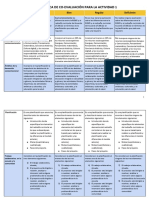 Rúbrica de Co-Evaluación para La Actividad 1