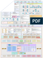 BGP 101 - o Conteúdo Completo!