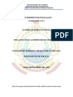 Tarea 2 - Procedimientos Policiales Unidad Iii y Iv