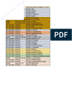 Estimation Autonomie Coupure CIE 14-02-2023 v3