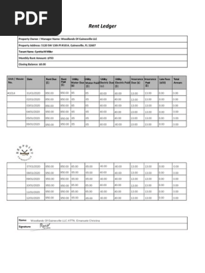 Cynthia m florida rent ledger 
