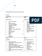 Componentes Internos y Externos