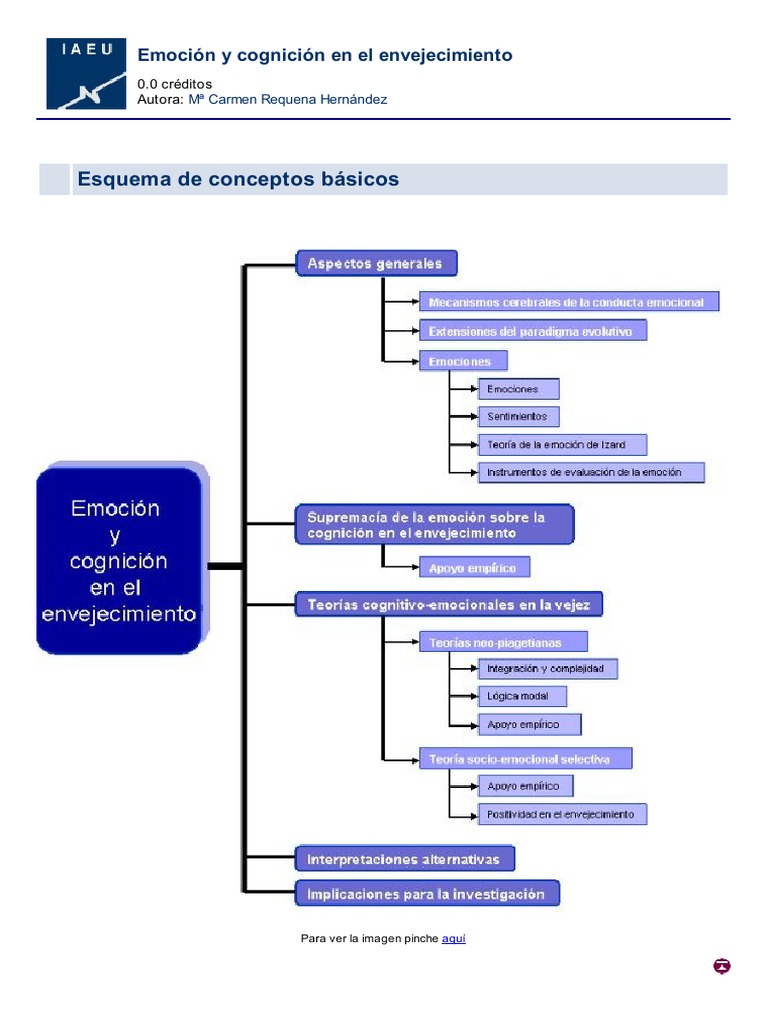 Emocion y Cognicion en El Envejecimiento | PDF | Las emociones ...