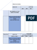 SKP Syinka Japanan 2023 TW 2