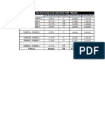 Calculo Hidraulico CP Nvo Horizonte Pomalca 2