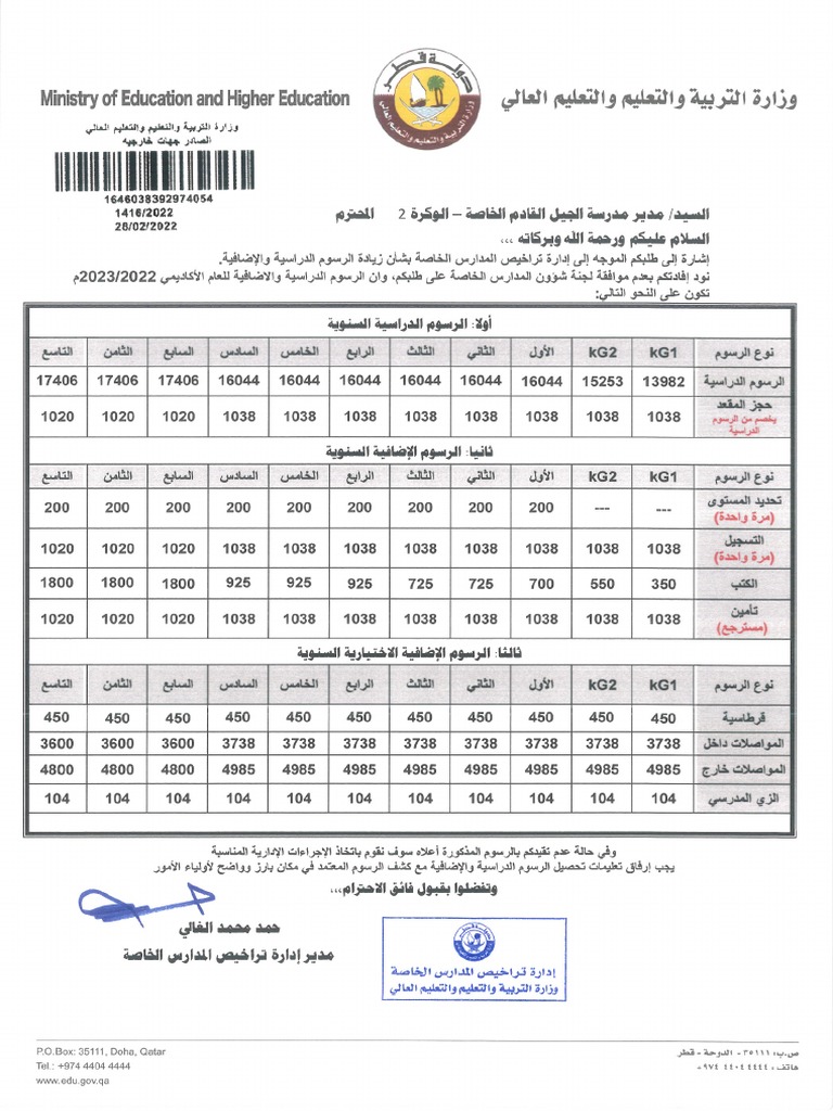 feestructure20222023wakraprimary PDF
