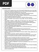 Divya Mandava SFDC Resume