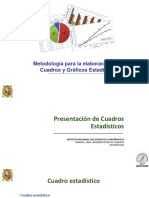 Metodología para La Elaboración de Cuadros y Gráficos Estadísticos (Resumen)