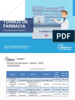 Arcsa CZ3 Turnos de Farmacias Cotopaxi Enero 2023