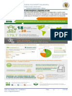 Guía Transgenicos y Plaguicidas 2023