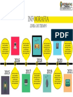 Plantilla Infografia Timeline 09