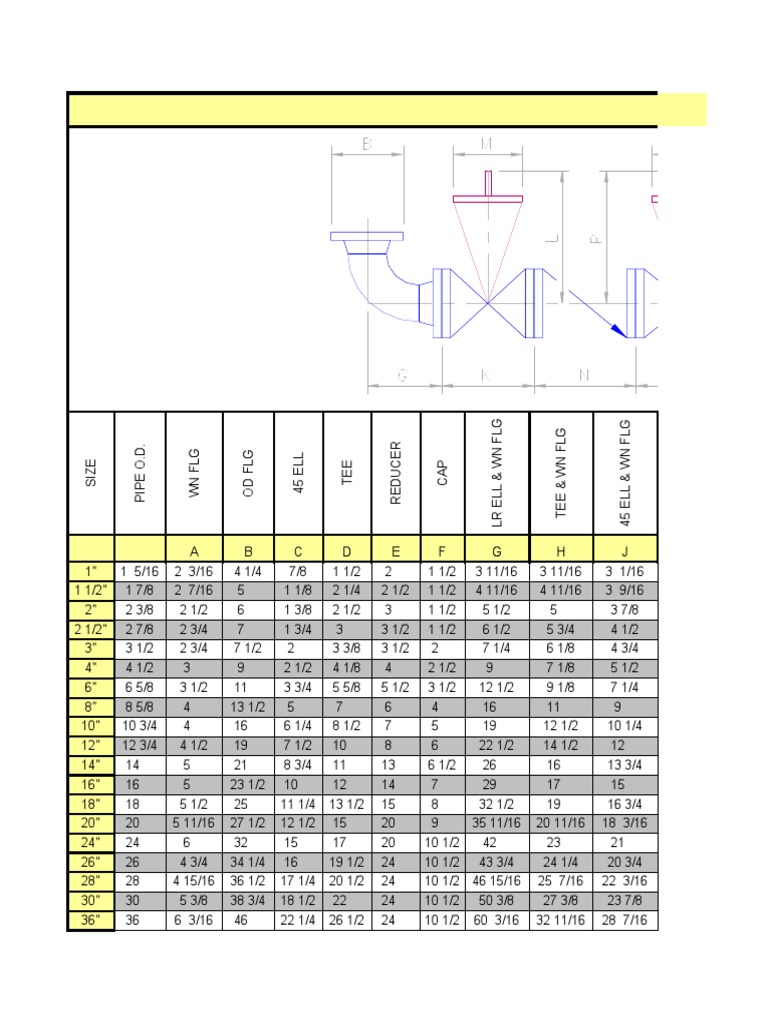 Piping Dimensions and Valve Specifications | PDF | Valve | Continuum ...