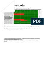 Resultados