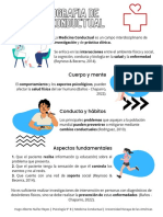 Infografia de Medicina Conductual