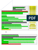 Organización PDF Contratación