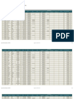 Monitoring Omspan Penyaluran Dana Desa Per Desa Ta.2023