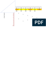 Solver para Proyectos 30may23