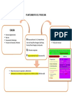 Planteamiento Del Problema