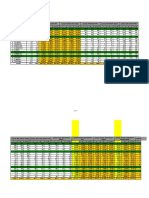 DPSHP Form Model A-Rekap. PPS, PPK, KPU Kabi & Prov.