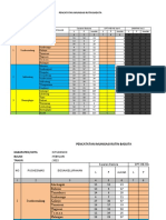 Pra Minlok Mei 2023 Program Imunisasi - S