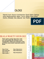 Waktu Geologi Per 2