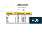 Praktek Modul8-E2a022434