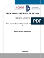 Espectrometría IR