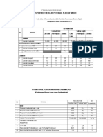 Tugas Surveillance Penyakit Menular 