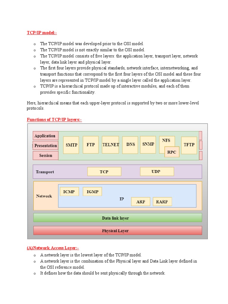 CN-lecture Func of TCP Layers and Protocol | PDF | Internet Protocols ...