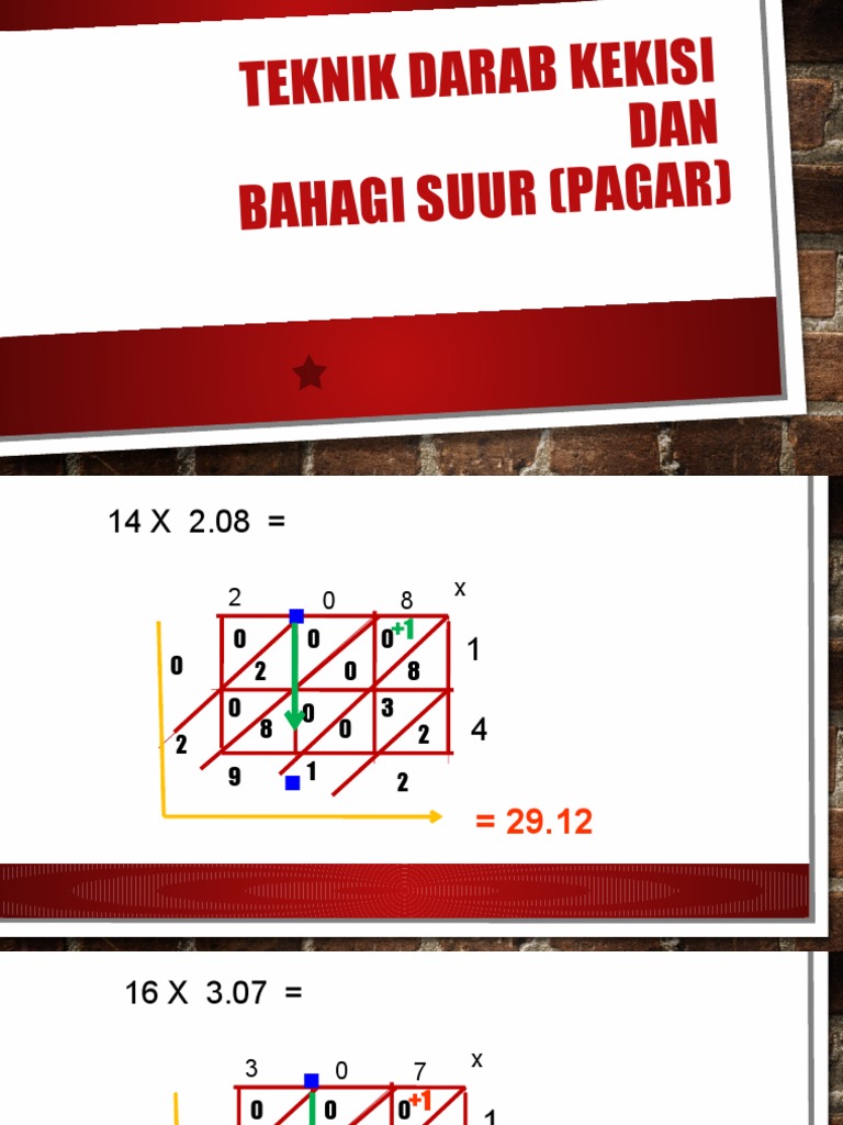 Teknik Darab Kekisi Bahagi Suur Pdf