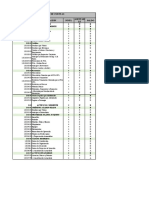 Plan de Cuentas Cuenta Denominación Nivel Asentab LE Saldo