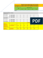 Template Matriks 3 RAN SDGs