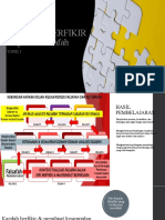 Kuliah 3a Seni Dan Kaedah Berfikir - Logik Dan Falsafah