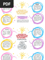 Programa Hondureño de Educación PROHECO | PDF | Honduras | Educación de ...