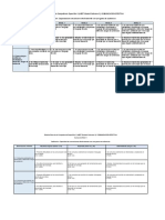 Rubrica - Ing - Industrial - Costeo Dse Operaciones DD1