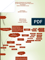 Metodo Cientifico P1 