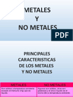 Metales y No Metales