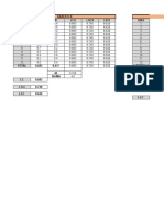 Gráficos de Control para Variables