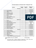 Plan-Estudio-TS-en-Produccion-Textil Utn