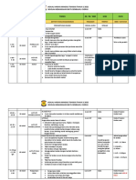 Jadual Transisi Minggu 1 Dan 2