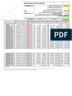 LVTTA-Bang TT Vuot MB (A, B) 20-95%-Ls 20%-TRONG Tu 01.12.22 Den 31.12.2022