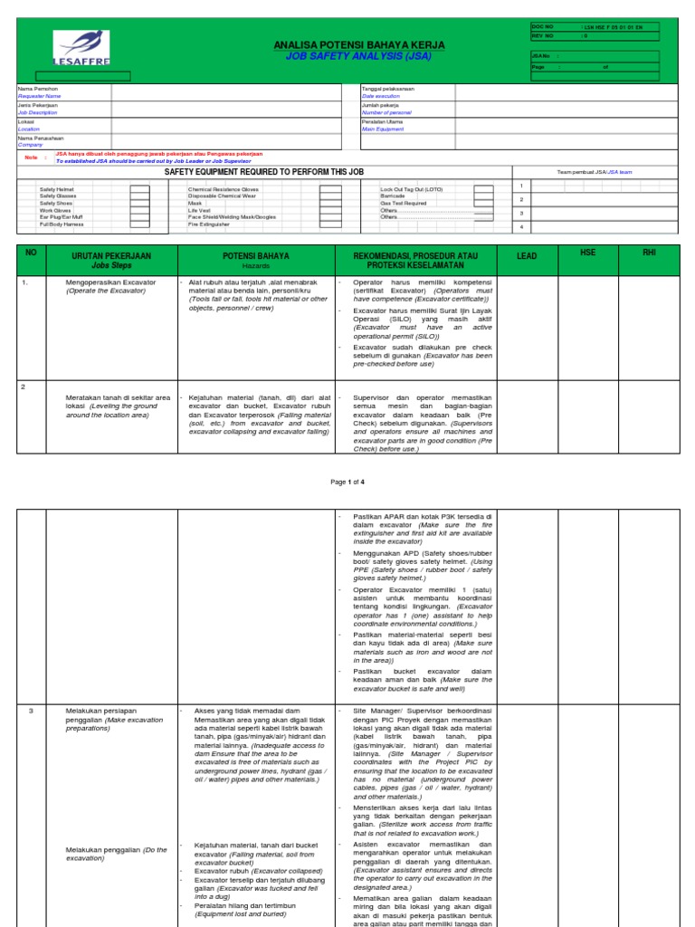 Jsa EXCAVATION PDF Safety Equipment