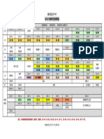 【03】2022年教学空间规划